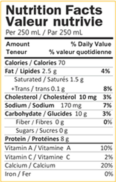 Zarrin Cumin Flavor Yogurt Drink 67oz Nutrition Facts Zarrin Cumin Flavor Yogurt Drink 67oz Nutrition Facts