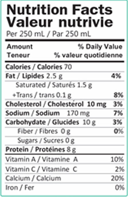 Zarrin Dill & Tarragon Flavor Yogurt Drink 67oz Nutrition Facts Zarrin Dill & Tarragon Flavor Yogurt Drink 67oz Nutrition Facts