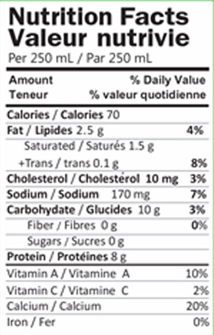 Zarrin Mint Flavor Yogurt Drink 67oz Nutrition Facts Zarrin Mint Flavor Yogurt Drink 67oz Nutrition Facts