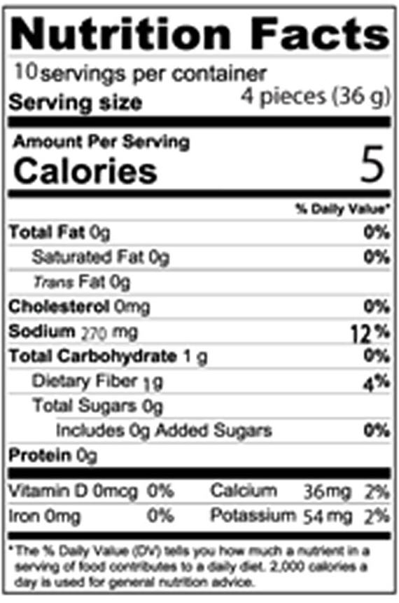 Pickled Baby Cucumbers Nutrition Facts Pickled Baby Cucumbers Nutrition Facts