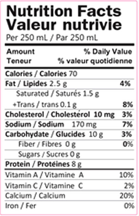 Zarrin Spearmint Flavor Yogurt Drink 67oz Nutrition Facts Zarrin Spearmint Flavor Yogurt Drink 67oz Nutrition Facts
