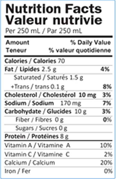 Zarrin Traditional Flavor Yogurt Drink Nutrition Facts Zarrin Traditional Flavor Yogurt Drink Nutrition Facts